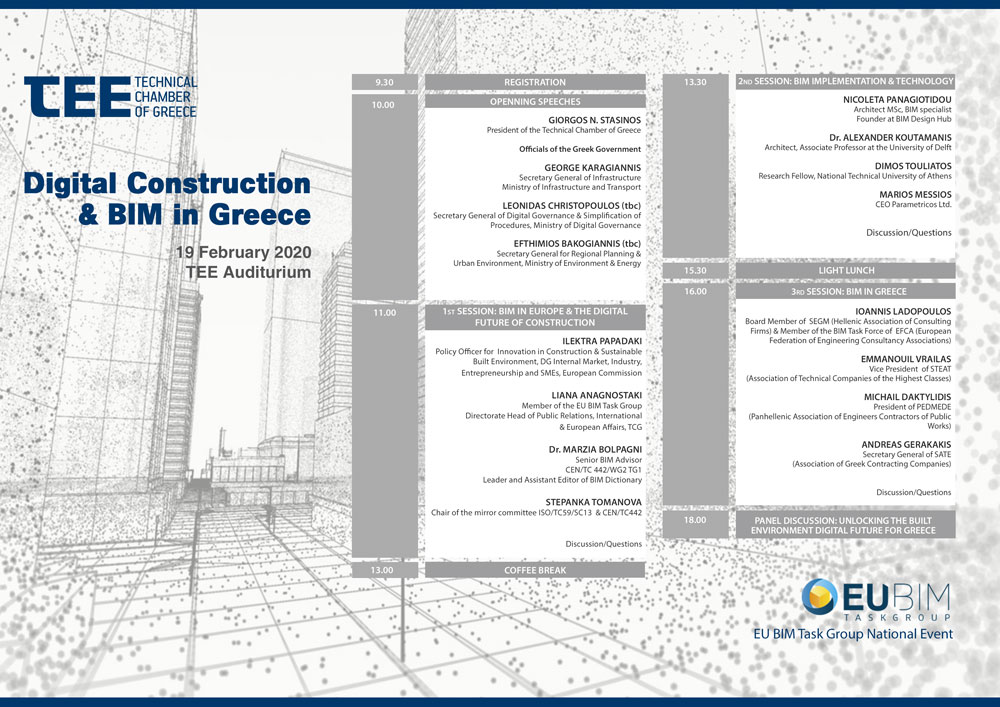 Digital Construction and BIM in Greece